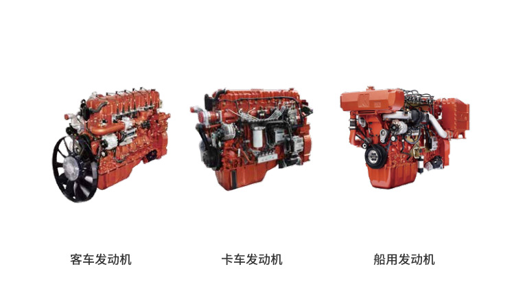 燃氣發(fā)動機控制解決方案